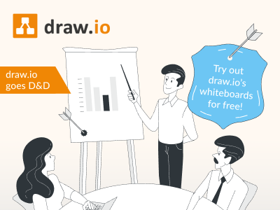 An unexpected journey - the draw.io adventure begins! (Adventures in Diagramming, Part 1) - thumbnail